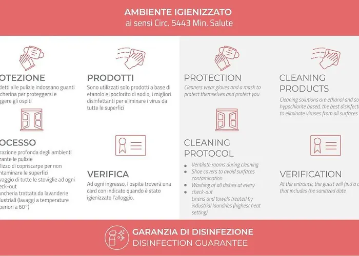 Italianway - Monte Ortigara 9 * Bormio